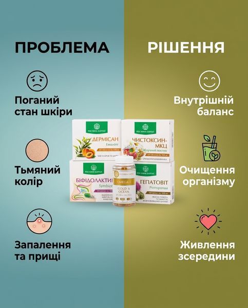 Чистота шкіри та природний баланс &ndash; Дермісан, Гепатовіт, Чистоксин, Біфідолактин, Омега 3 від Рослина Карпат 484786 фото
