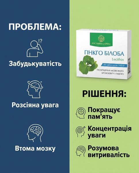 Программа для улучшения памяти и концентрации &ndash; Гинкго Билоба 1уп., L-Глютамин 2уп., Витамин PRO 1уп. Рослина Карпат 546636 фото