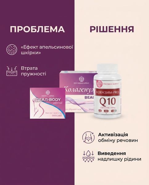 Програма комплексної боротьби з целюлітом - Ідеал-body 2уп., Колагенум 2уп., Коензим 1 уп. Рослина Карпат 546638 фото