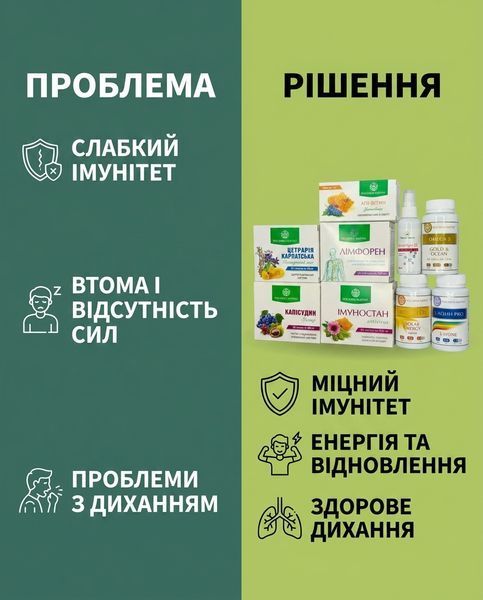Програма профілактики COVID - Імуностан 2уп., Капісудин, D3, Лімфорен, Апі-Вітин, Аргентум, Цетрарія 2уп., Omega, Лізин 2уп. Рослина Карпат 546644 фото