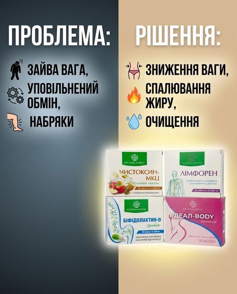 Комплексна програма схуднення 1 курс - Лімфорен, Ідеал, Чистоксин, Біфідолактин Рослина Карпат 485495 фото