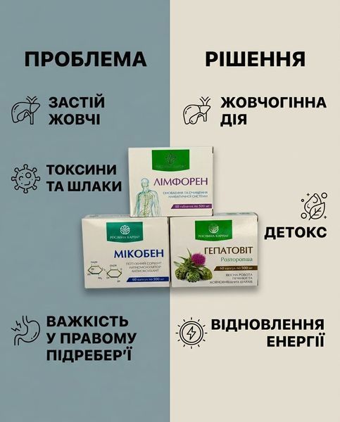 Програма для оздоровлення печінки та жовчовивідних шляхів - Гепатовіт, Мікобен, Лімфорен Рослина Карпат 485491 фото