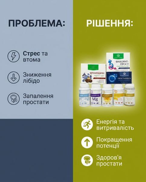 Програма для чоловіків - Фаворит, Цинк, Магній, Простарин, Лецитин, Омега-3, Вітамін Д3, Фунгіцин Рослина Карпат 485499 фото