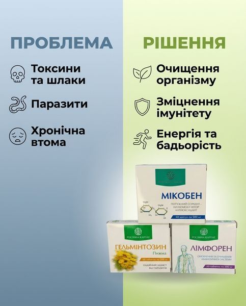 Програма очищення організму - Мікобен, Гельмінтозин, Лімфорен Рослина Карпат 485489 фото