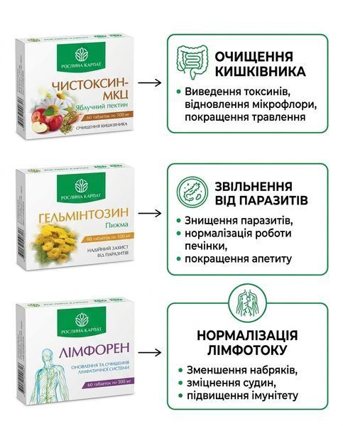 Програма очищення організму - Чистоксин, Гельмінтозин, Лімфорен Рослина Карпат 485496 фото