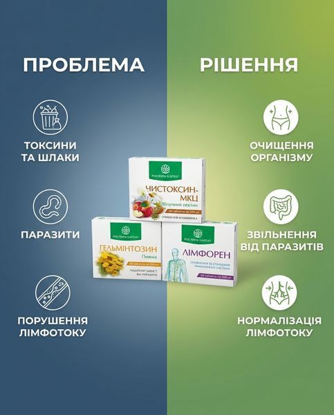 Програма очищення організму - Чистоксин, Гельмінтозин, Лімфорен Рослина Карпат 485496 фото