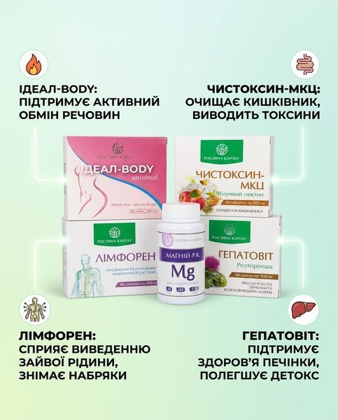 Здорове схуднення та баланс організму &ndash; Ideal 2уп., Чистоксин 2уп., Лімфорен, Магній, Гепатовіт 2уп. Рослина Карпат 484842 фото